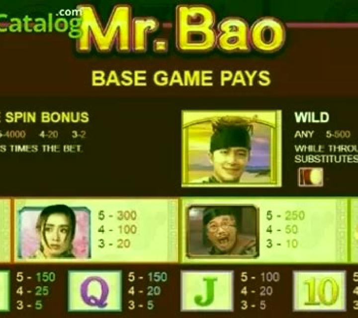 Mr. Bao slot