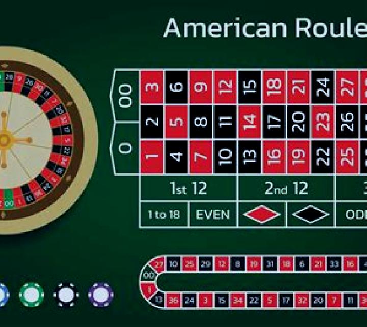 Multi Wheel Roulette slot game