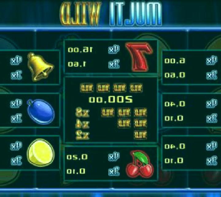 Multi Wild slot