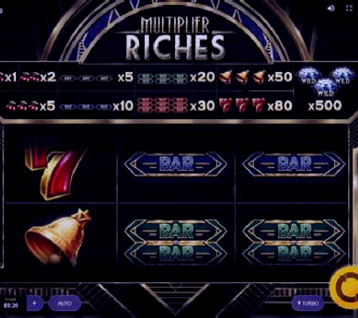 Multiplier Riches slot game