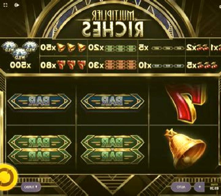 Multiplier Riches slot