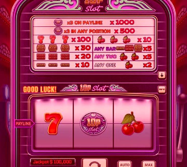 Multiwin slot game
