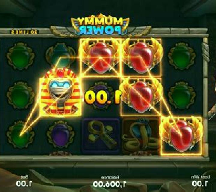 Mummy Power slot