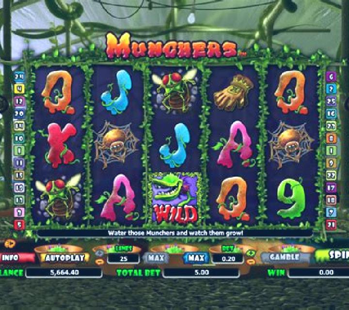 Munchers slot machine