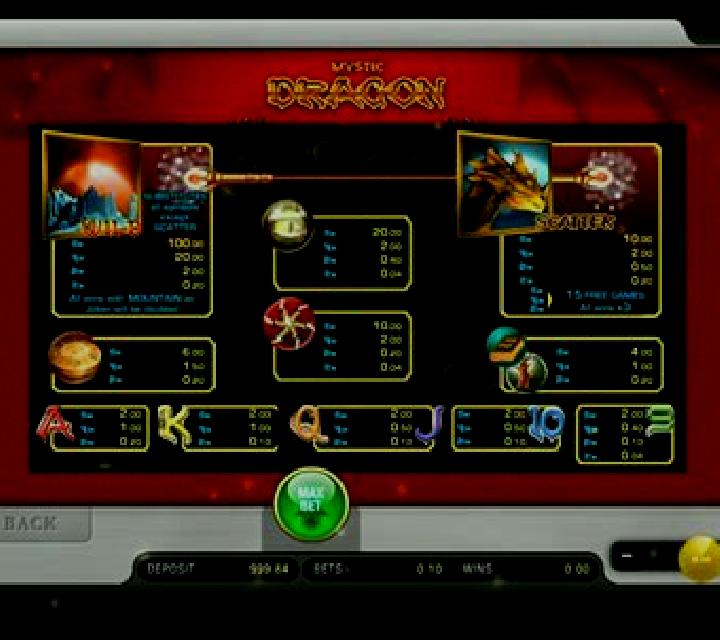 Mystic Dragon slot machine