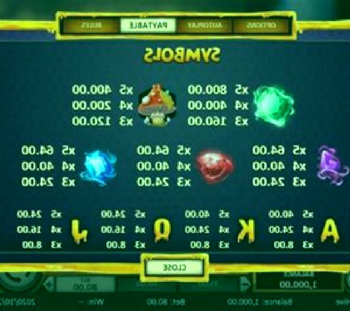 Mystic Hive slot machine