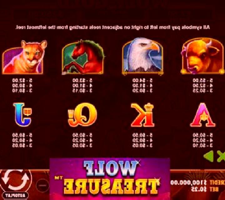 Native Treasure online slot