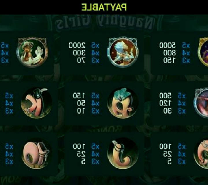 Naughty Girls Cabaret slot