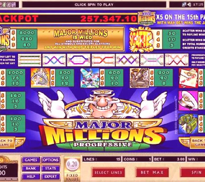 New Orleans Millions slot game