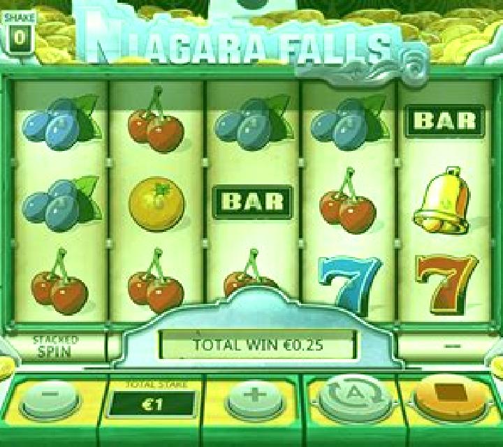 Niagara Falls slot game