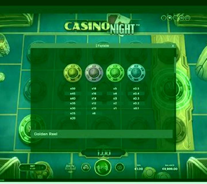 Night Club 81 slot game