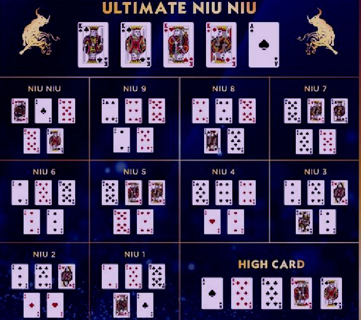 Niu Niu Poker slot machine