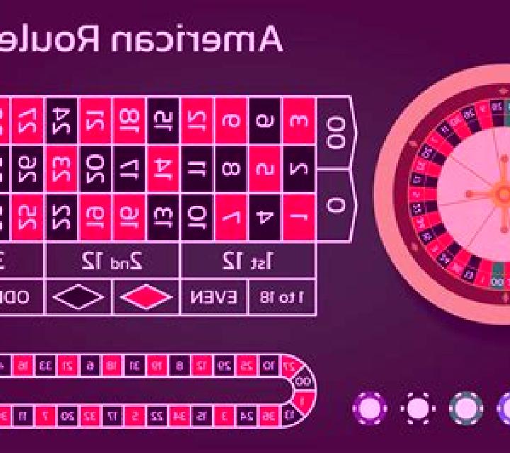 NonStop Plus Auto Roulette slot