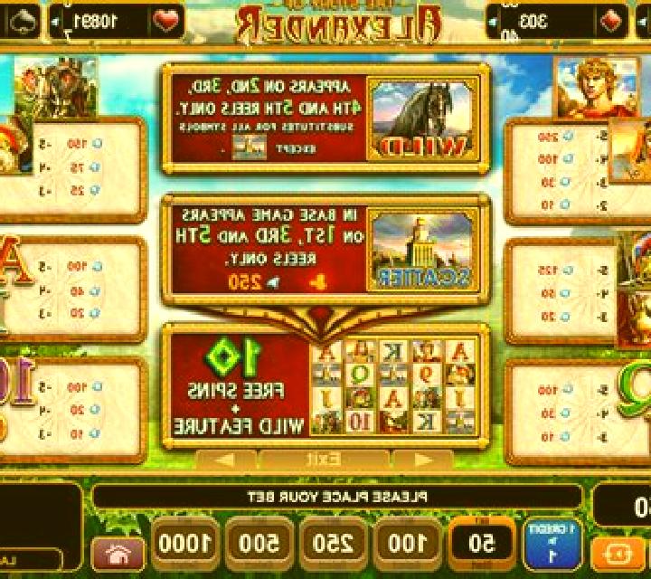 Novel of Alexander slot game