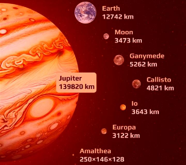 Objective: Jupiter! online slot