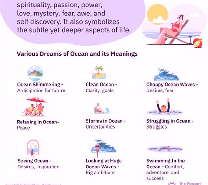 Ocean Dreaming online slot