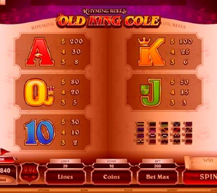 Old King Cole slot machine