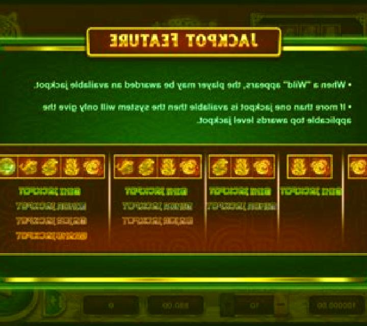 Pac-man (Triple Profits Games) slot game