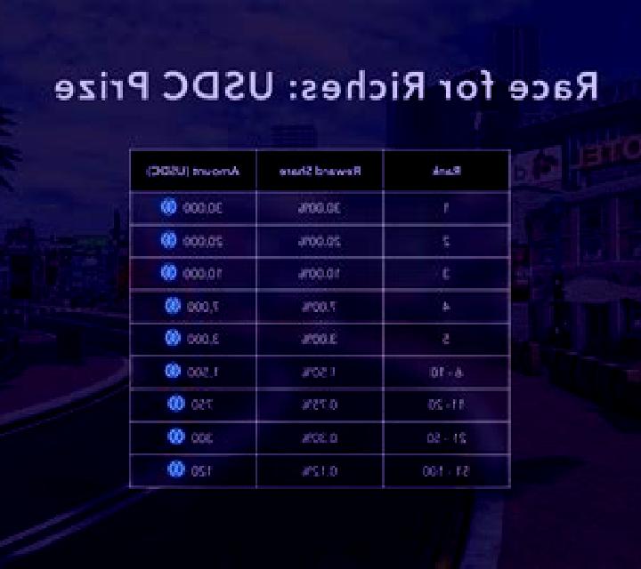 Paddy’s Payouts Race for Riches online slot