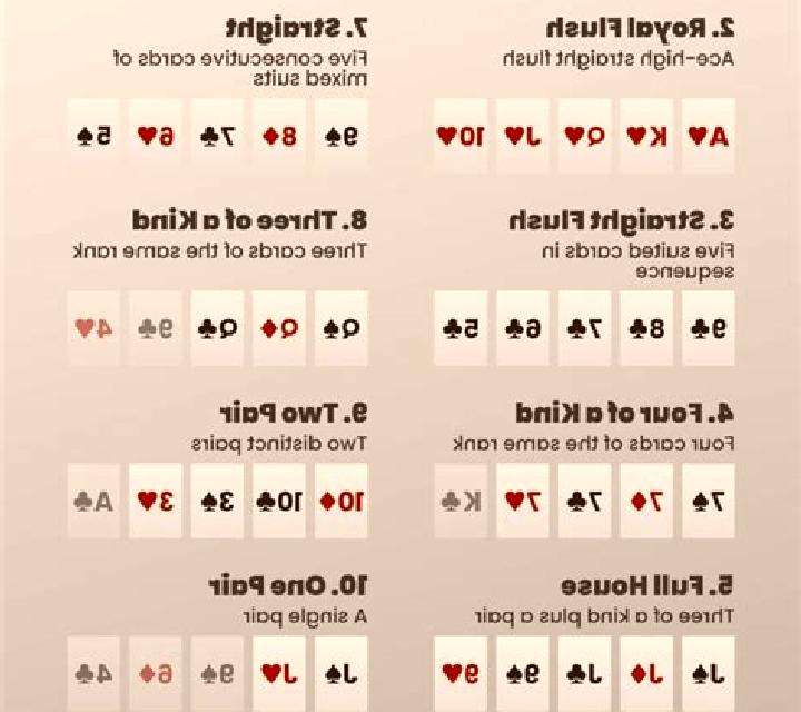 Pai Gow Poker Heads-Up 2D slot game
