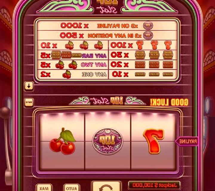 Pandagoda slot game