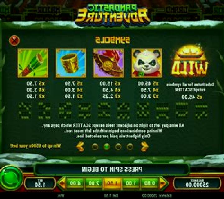 Pandastic Adventure slot game