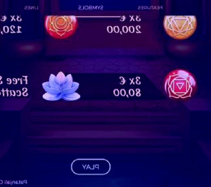 Patanjali Chakra slot game