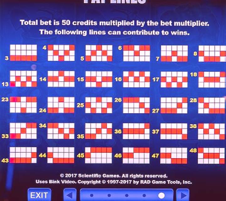 Patrick s Collection 20 Lines slot game