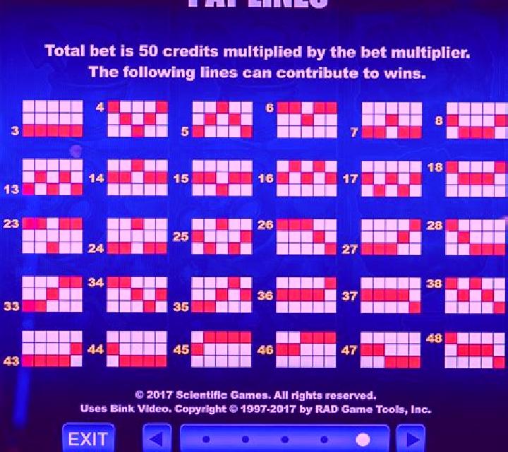 Patrick s Collection 20 Lines slot machine