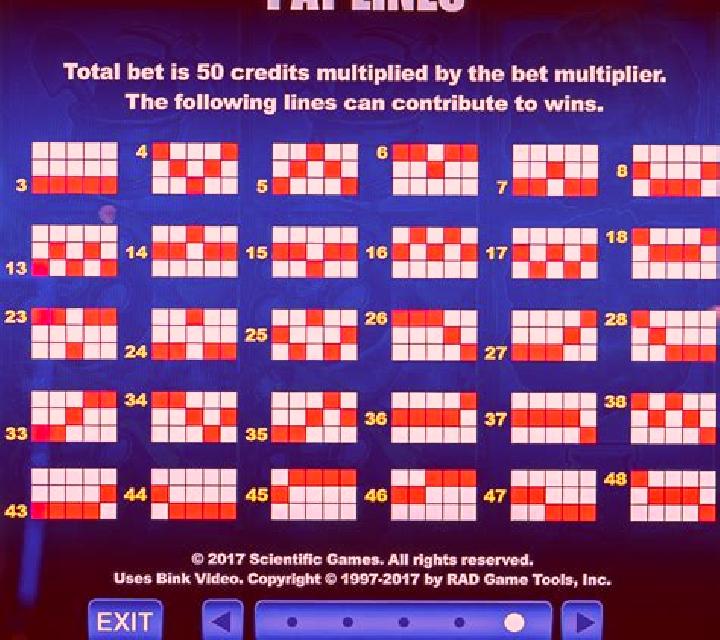 Patrick s Collection 40 Lines slot machine
