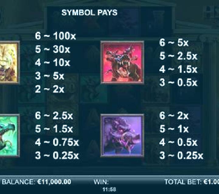 Pay Pig 10K WAYS slot