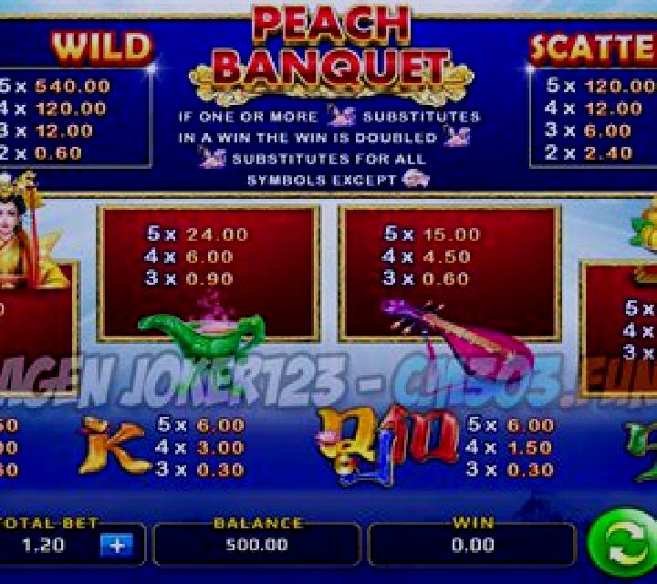Peach Banquet slot machine