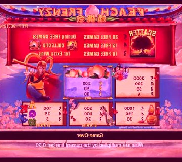 Peach Frenzy slot machine