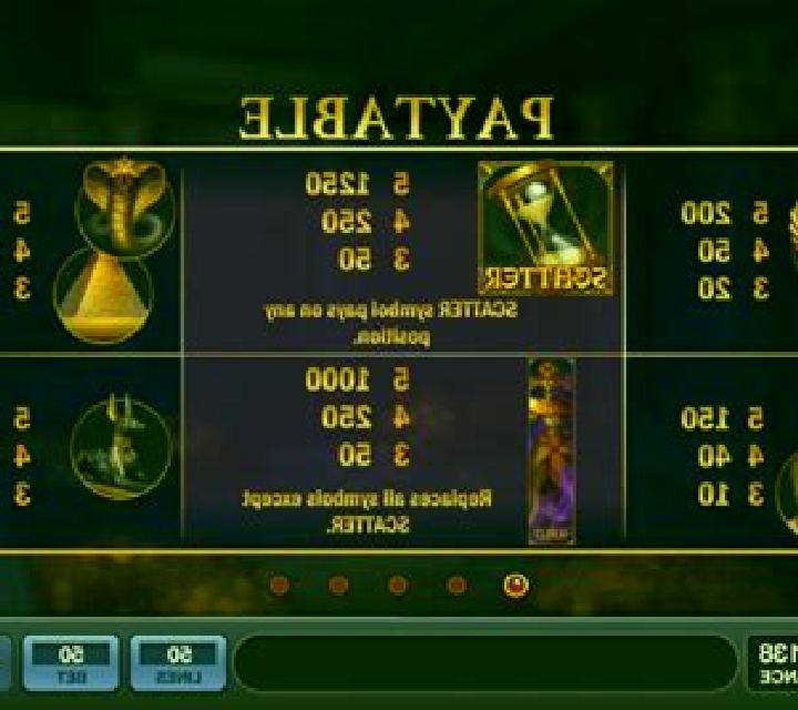 Pharaohs Of Egypt slot