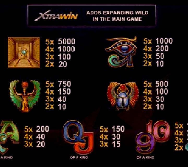 Pharaoh s Secrets slot