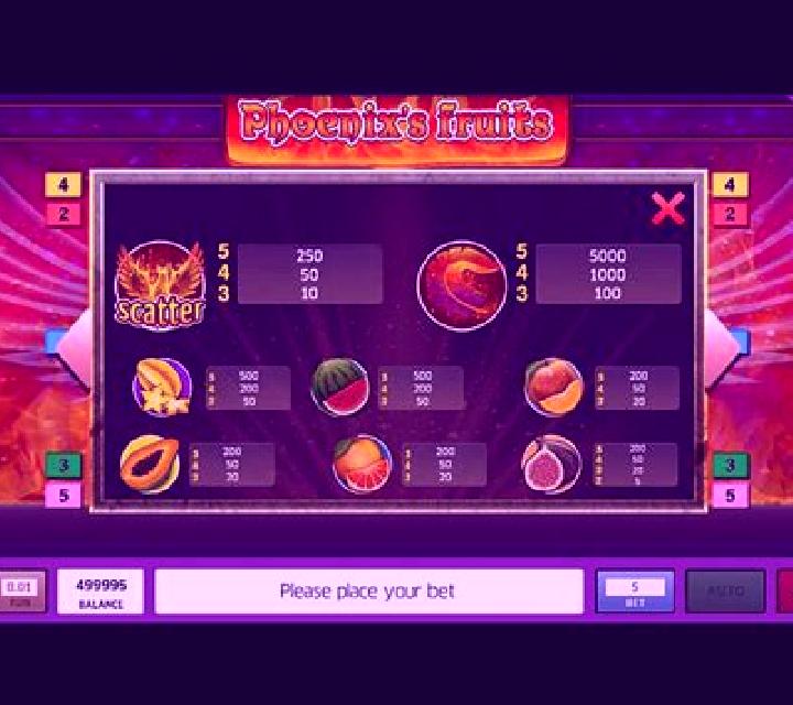 Phoenix s Fruits slot