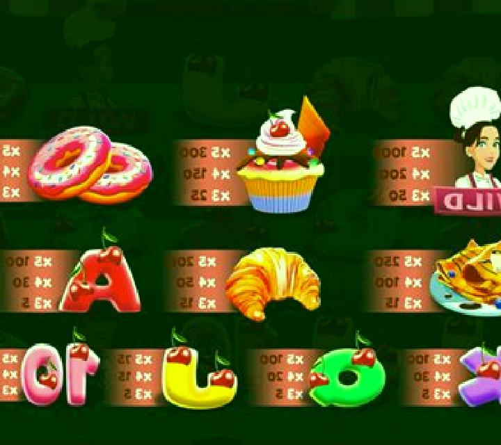 Pierre s Patisserie slot