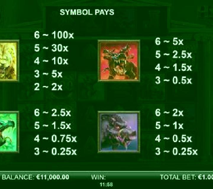 Pillage The Village 10K Ways slot machine