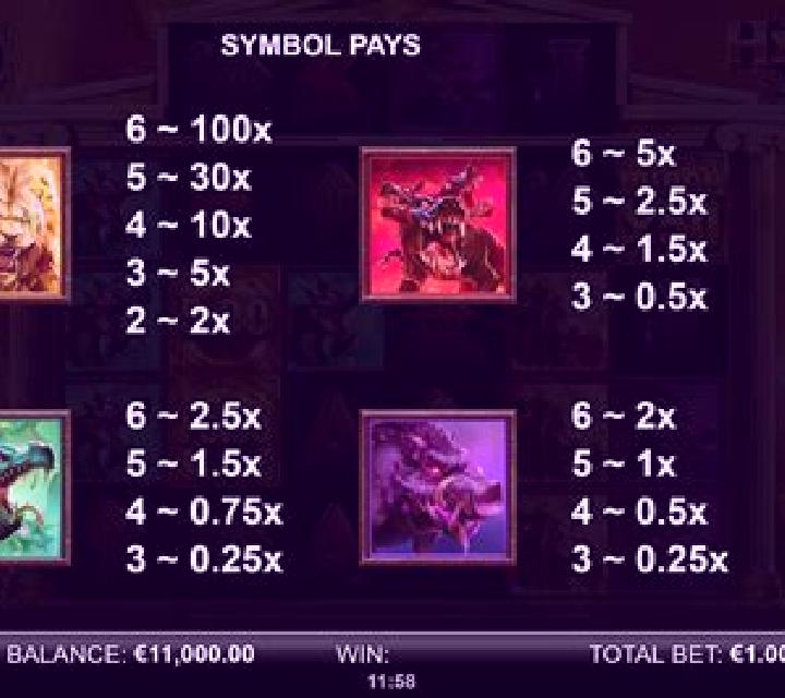 Pillage The Village 10K Ways slot