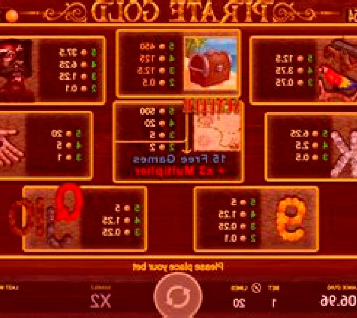 Pirate Gold (AGT Software) slot game