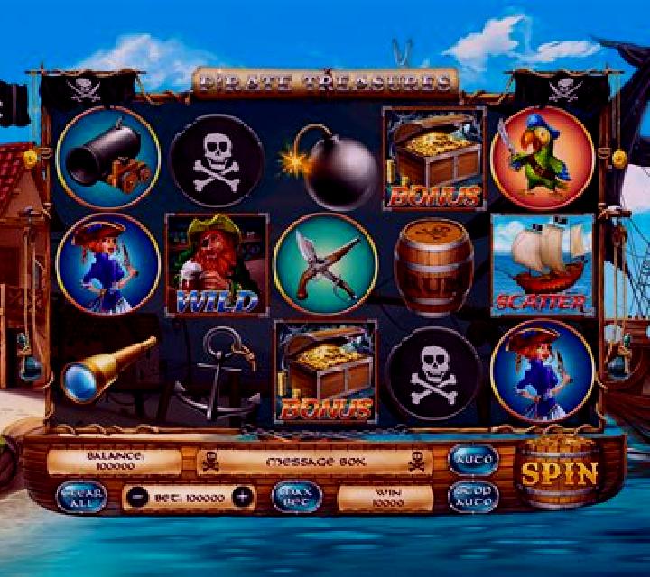 Pirate Ship Gold online slot