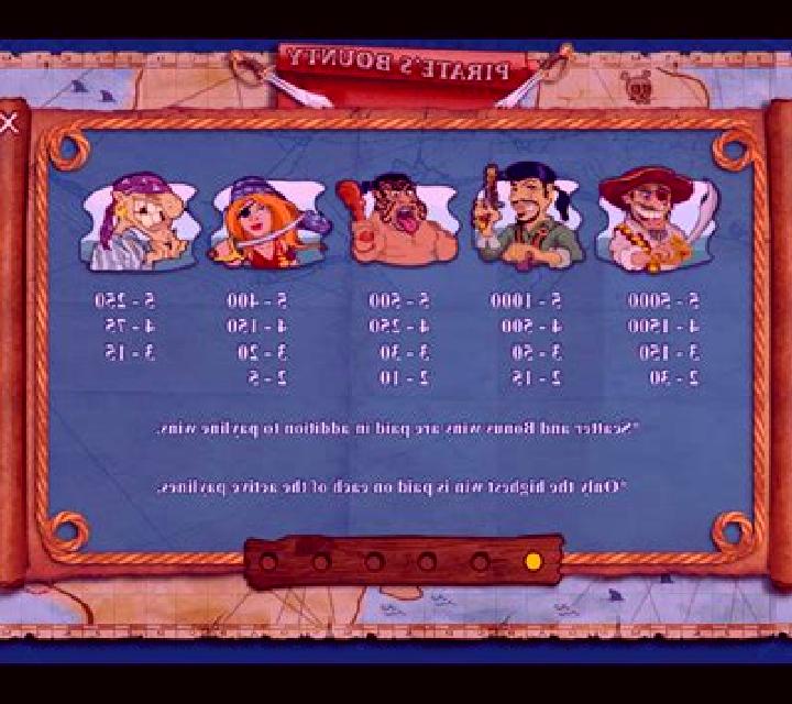 Pirate s Bounty slot