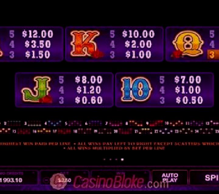 Pistoleras slot game