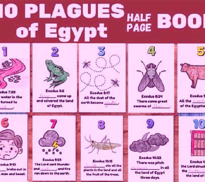 Plagues Of Egypt slot game