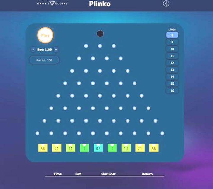 Plinko Of Gates 50000x online slot