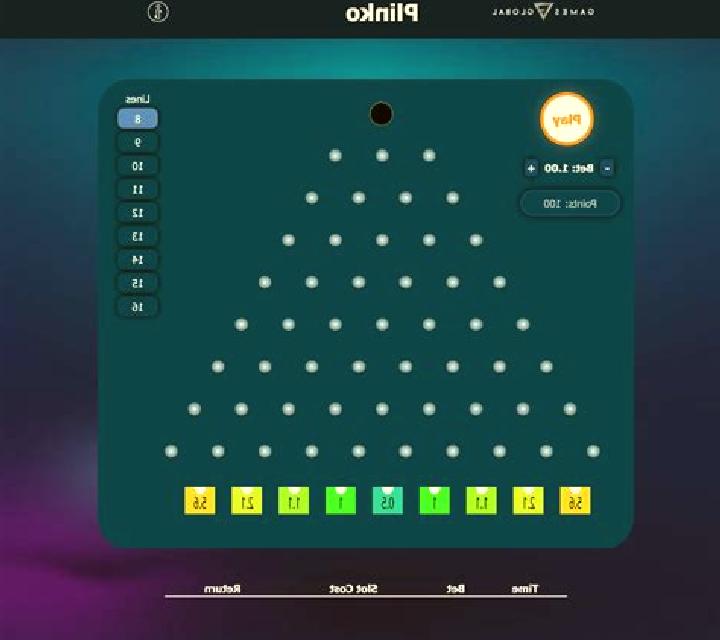 Plinko Of Gates 50000x slot game
