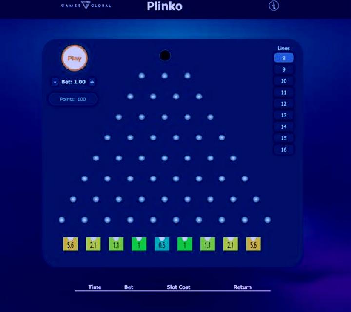 Plinko Of Gates 50000x slot machine