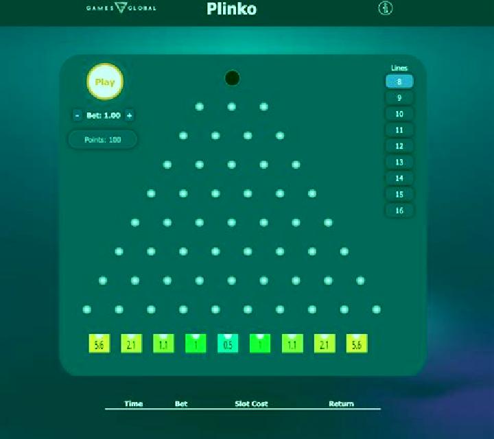 Plinko of Mine slot game