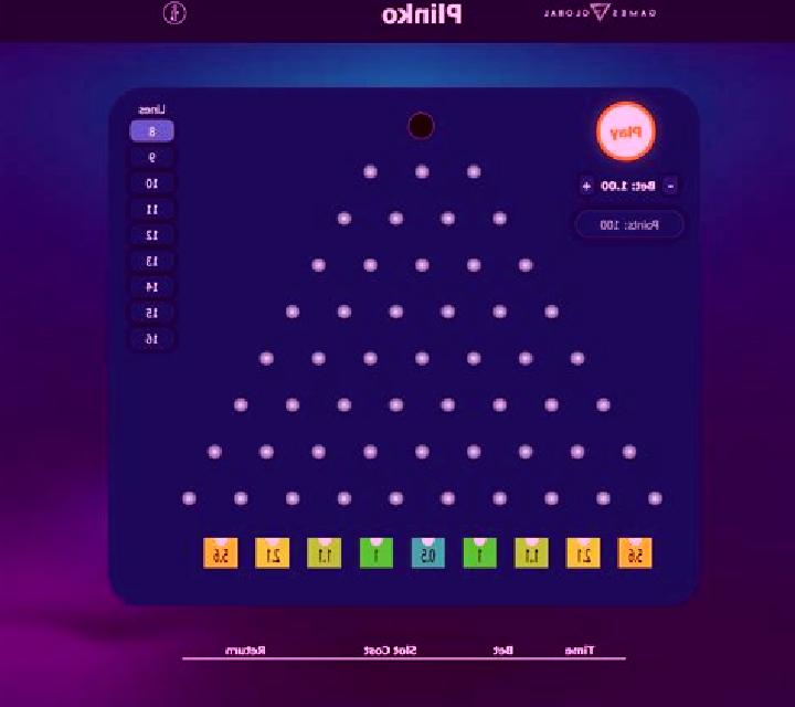 Plinko of the Sun God slot game