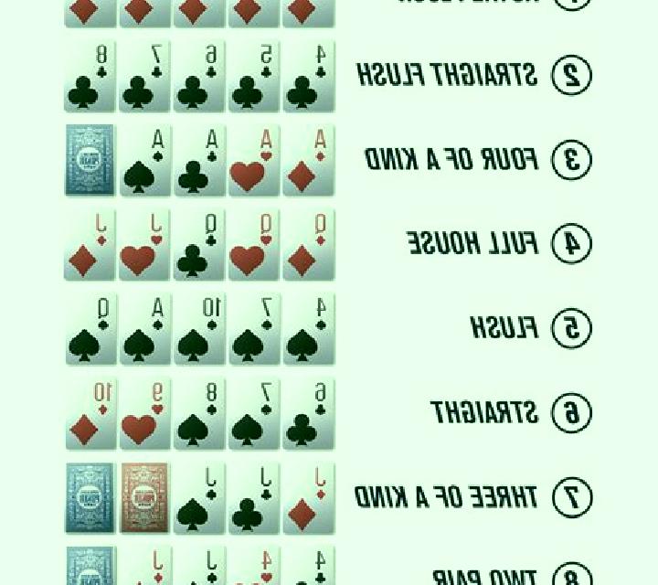 Poker King 1000x Straight Flush online slot